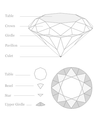 Diamond Cut 10.90.7 instal the last version for ipod