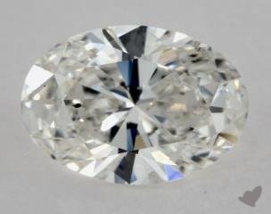 oval1 Carat GSI1