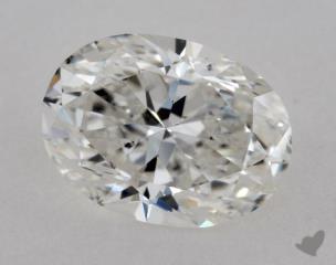 oval1 Carat GSI1