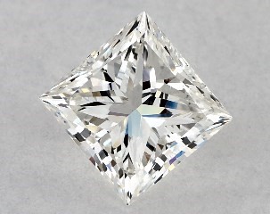 Princess Cut Loose Diamonds Magnified in 360°