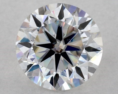  1.05 Carat Moissanite   Round gemstones