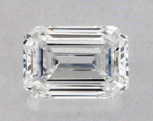 Emerald Cut Loose Diamonds - Magnified in 360° HD | JamesAllen.com